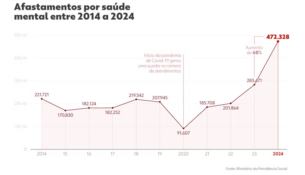 Captura de tela 2025-03-10 085131.png