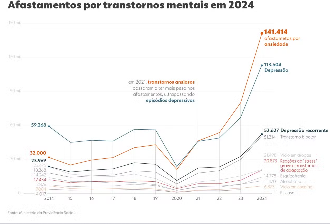 Captura de tela 2025-03-10 085328.png